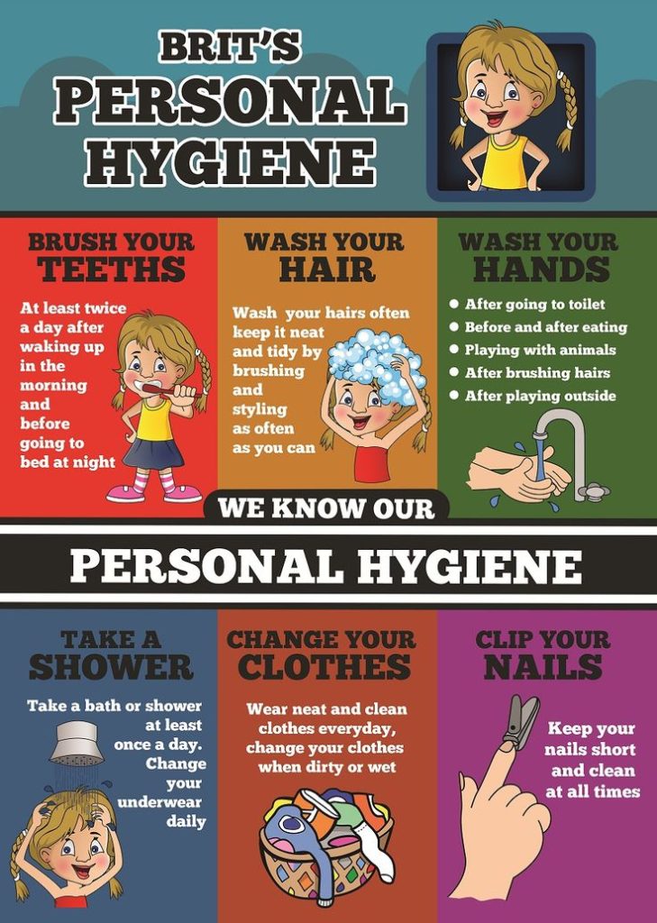Child Personal Hygiene Chart