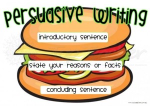 persuasive_writing_burger_poster_001