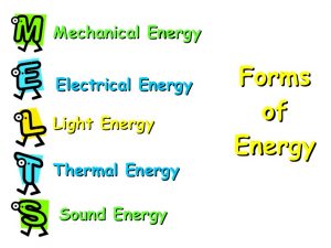 types-of-energy-1-728