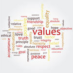 belief values image